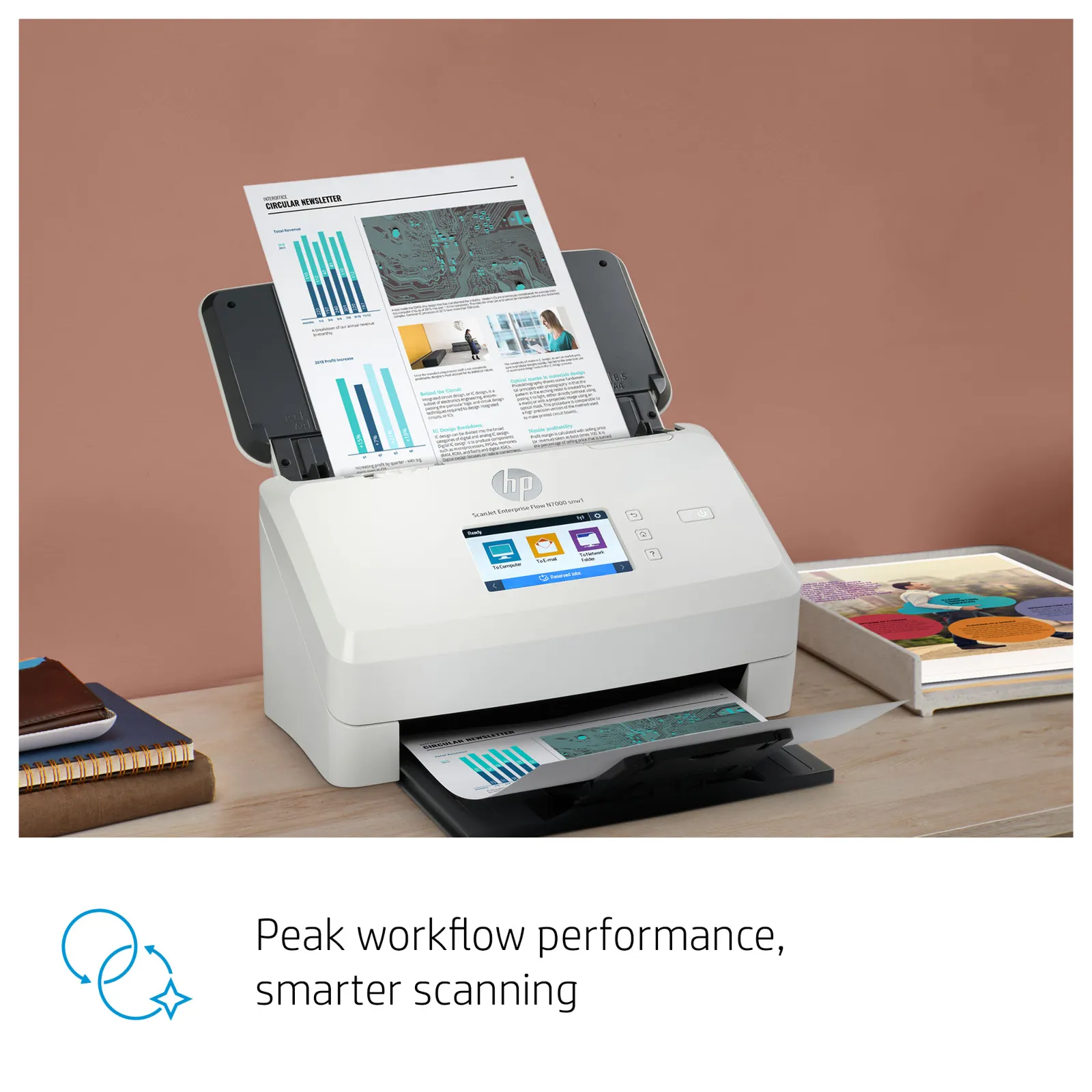 HP ScanJet Enterprise Flow N7000 snw1