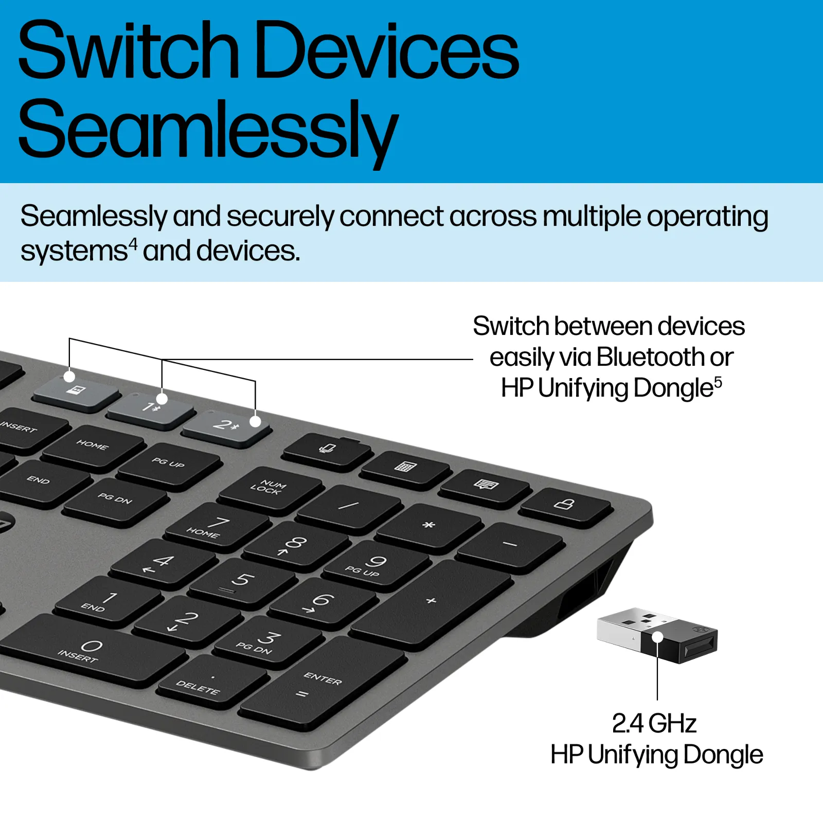 HP 725 Multi-Device Rechargeable Wireless and Mouse Combo keyboard