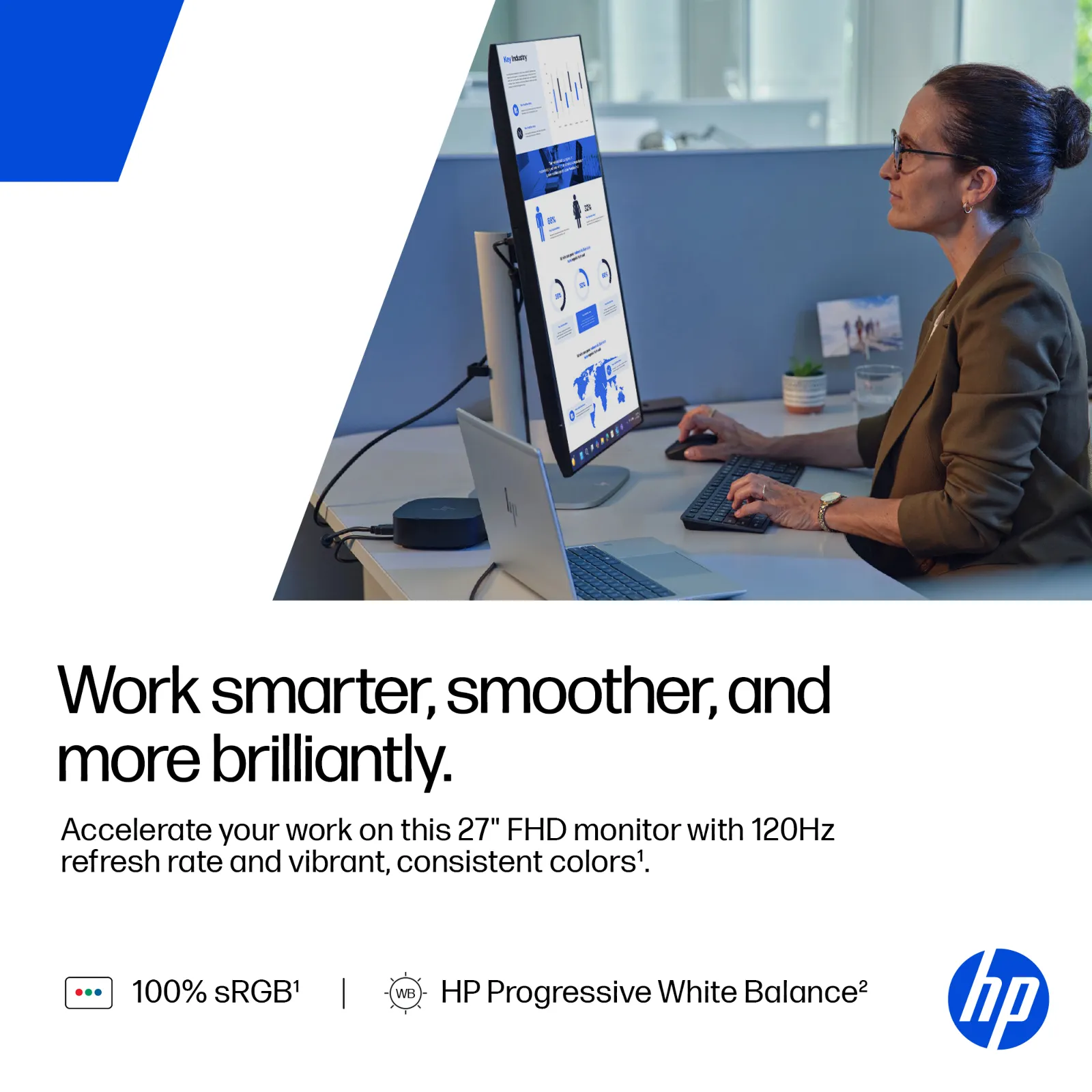 HP Series 5 Pro 527pf computer monitor