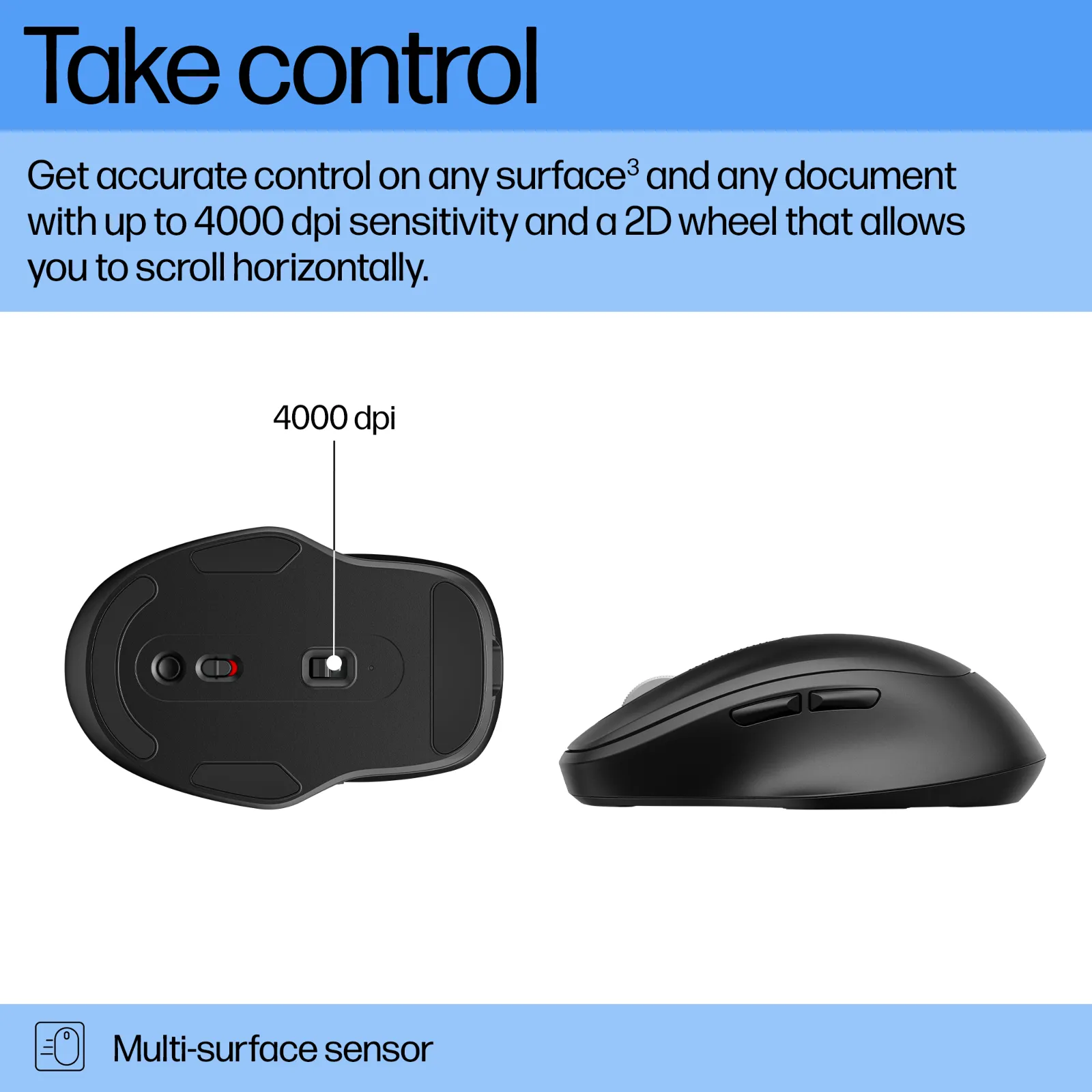 HP 515 Ultra-Fast Rechargeable Wireless mouse