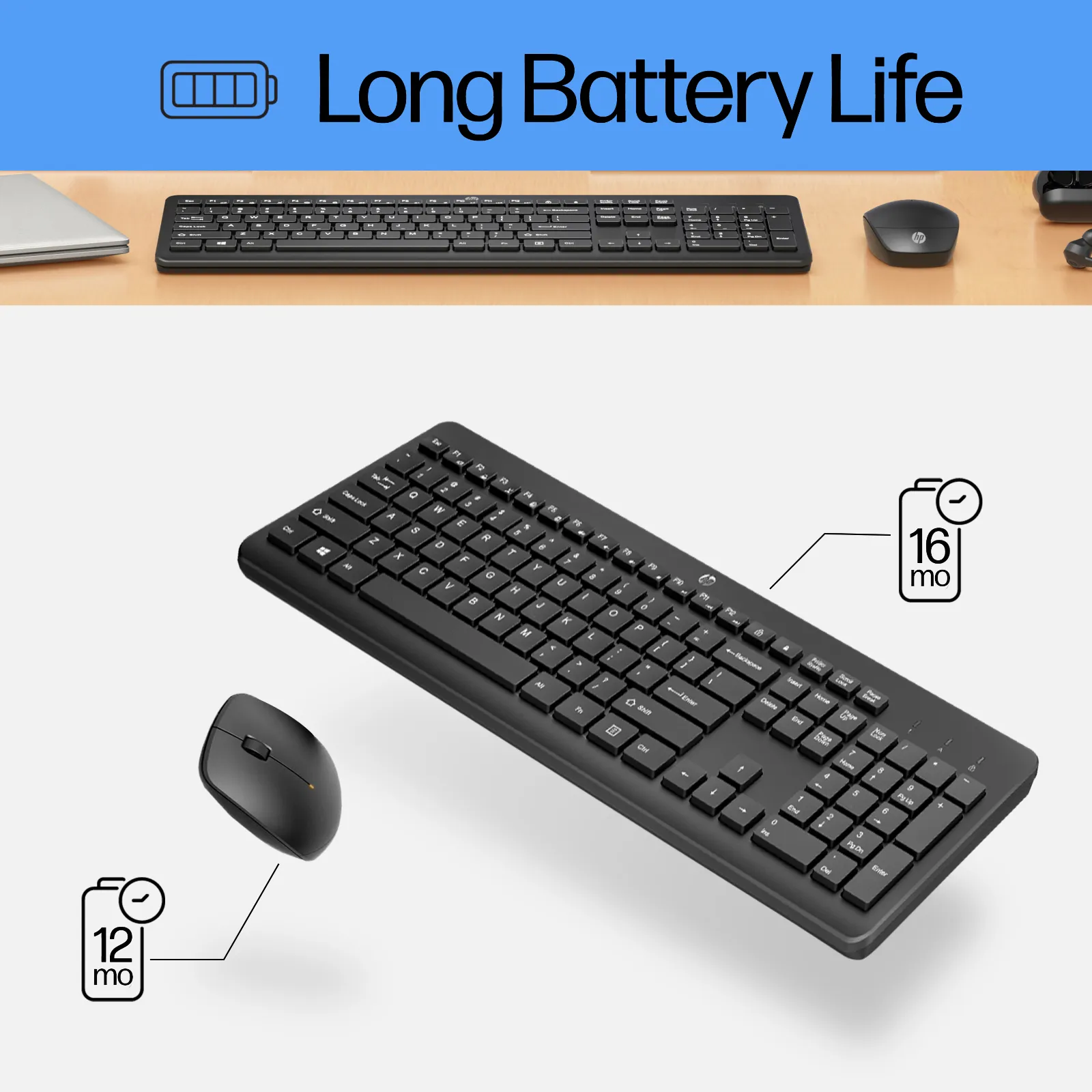 HP 230 Wireless Mouse and Combo White keyboard