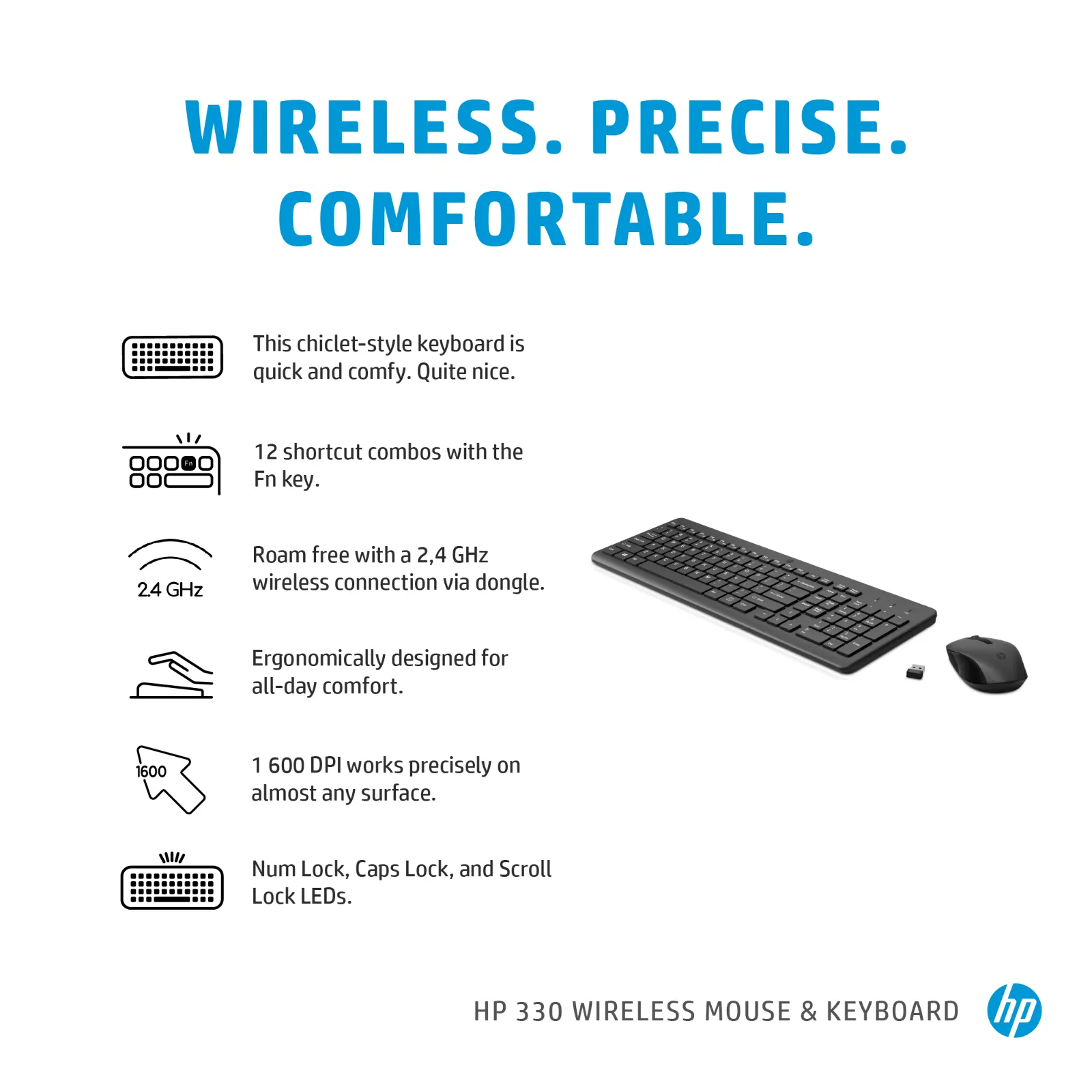 HP 300 Wireless Mouse and Combination keyboard