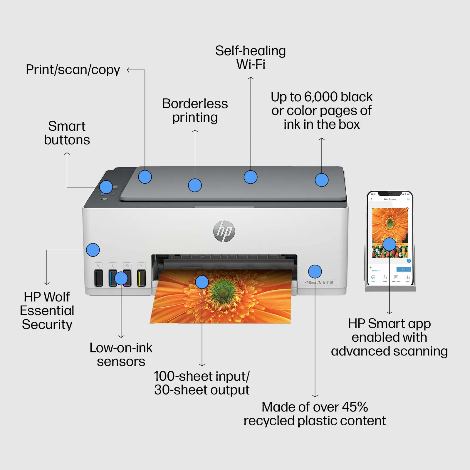 HP Smart Tank 5105 All-in-One Printer