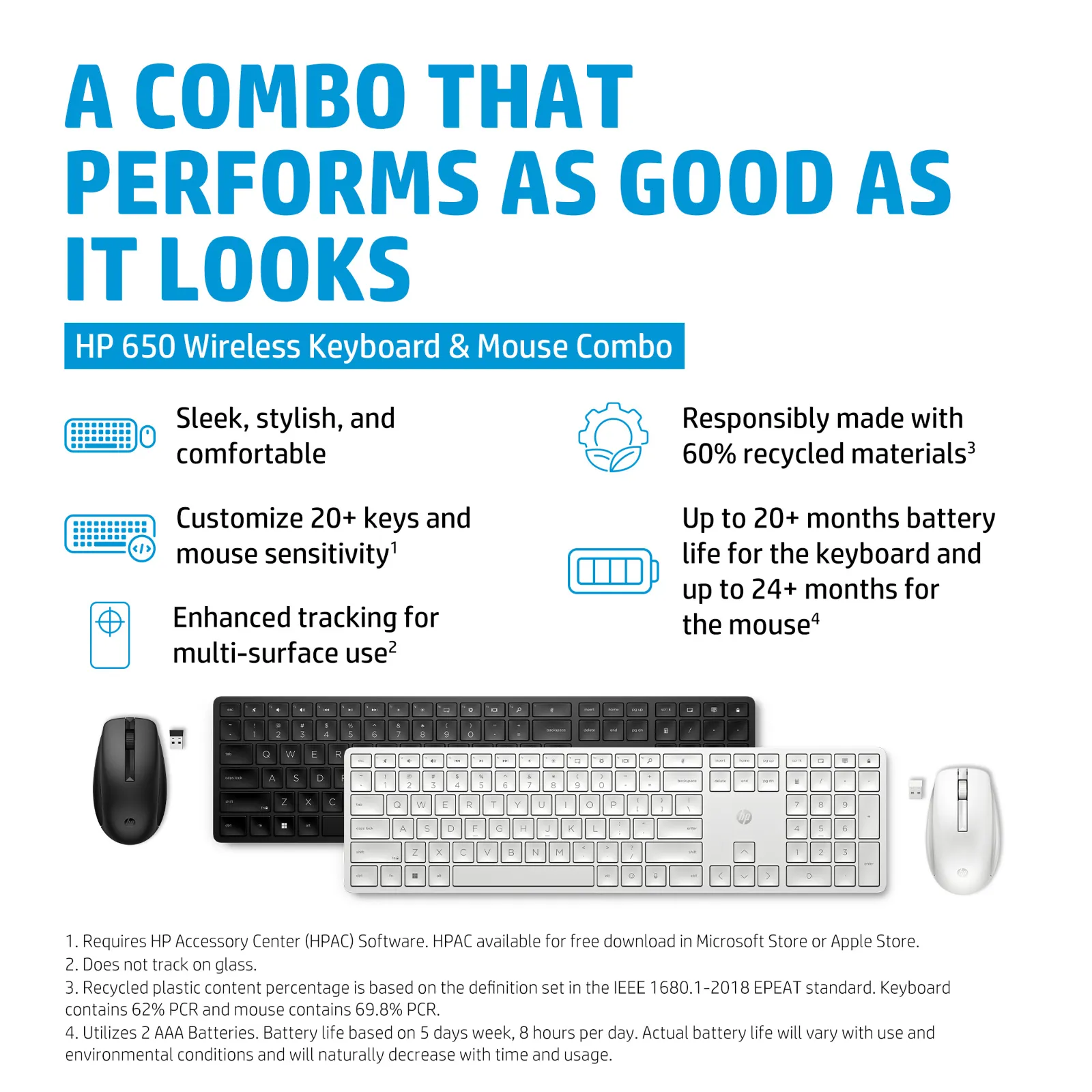HP 650 Wireless and Mouse Combo Black keyboard