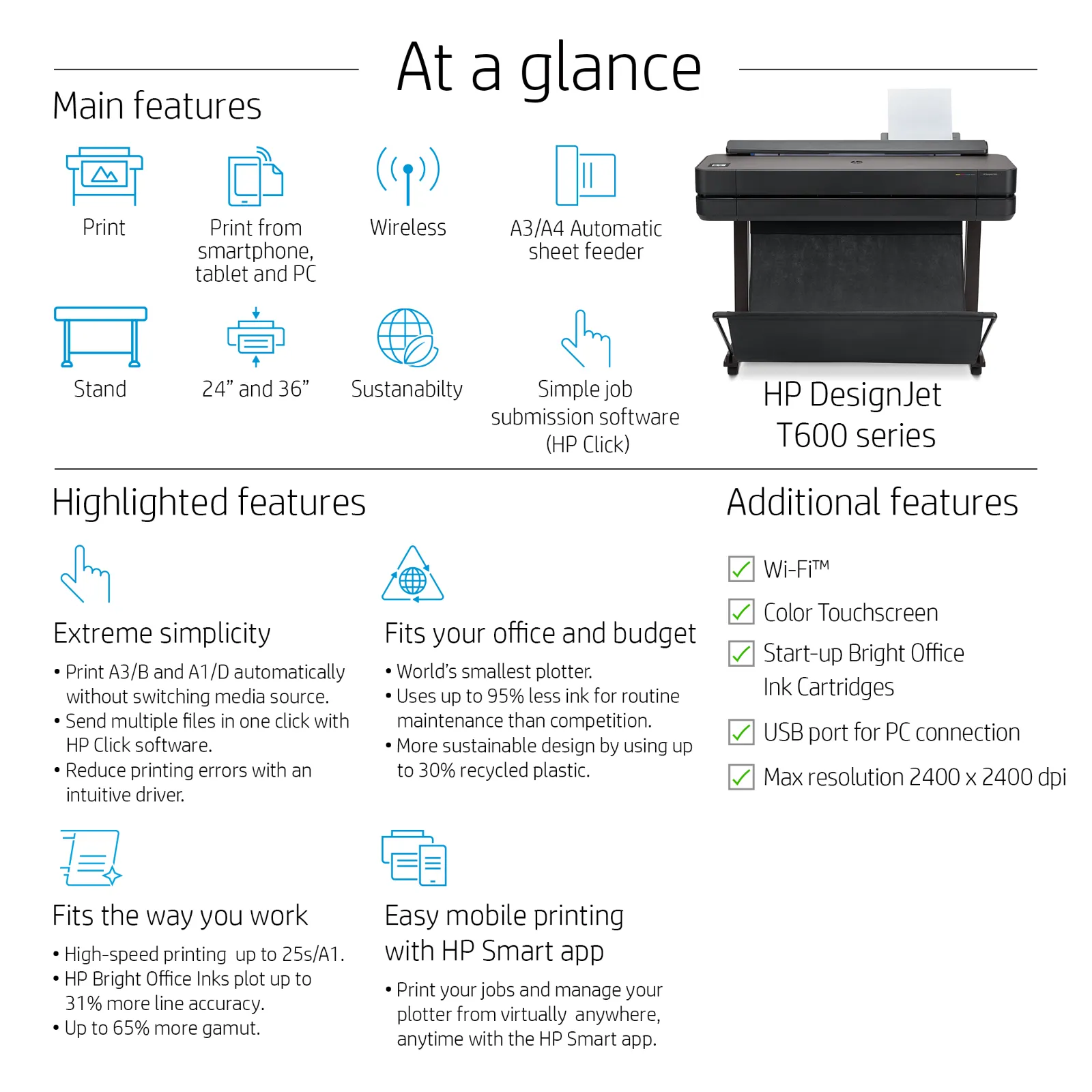 HP Designjet T650 24-in Printer large format printer