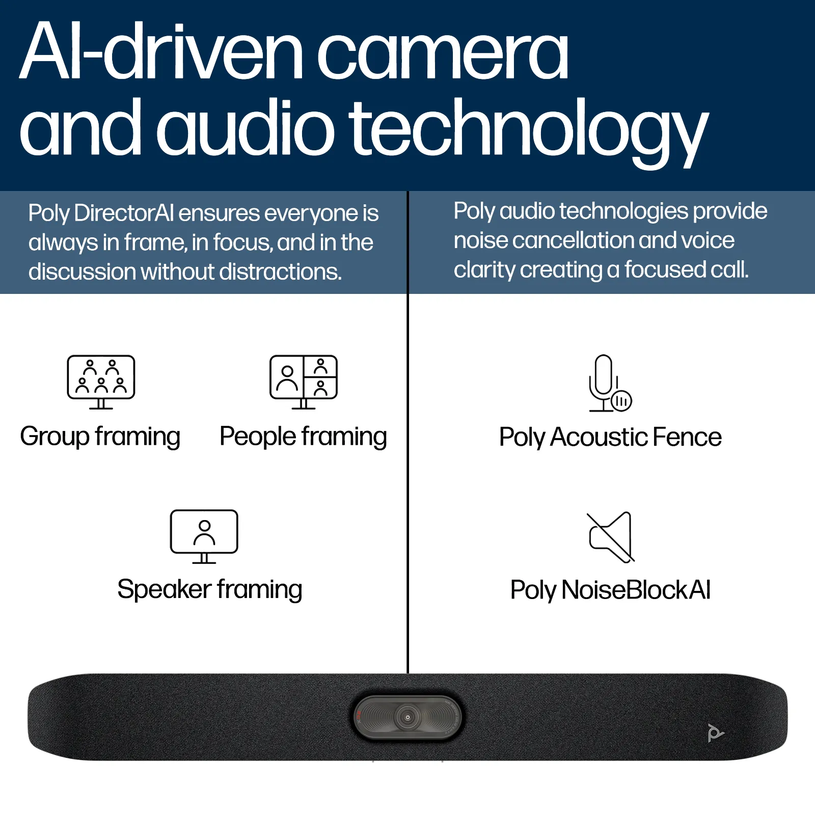 HP Poly Studio X32 video conferencing system