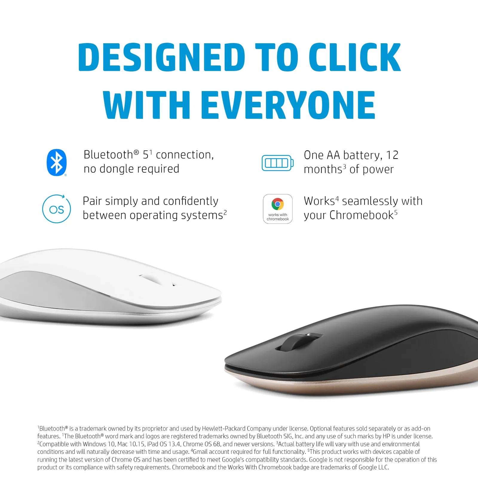 HP 410 Slim White Bluetooth mouse