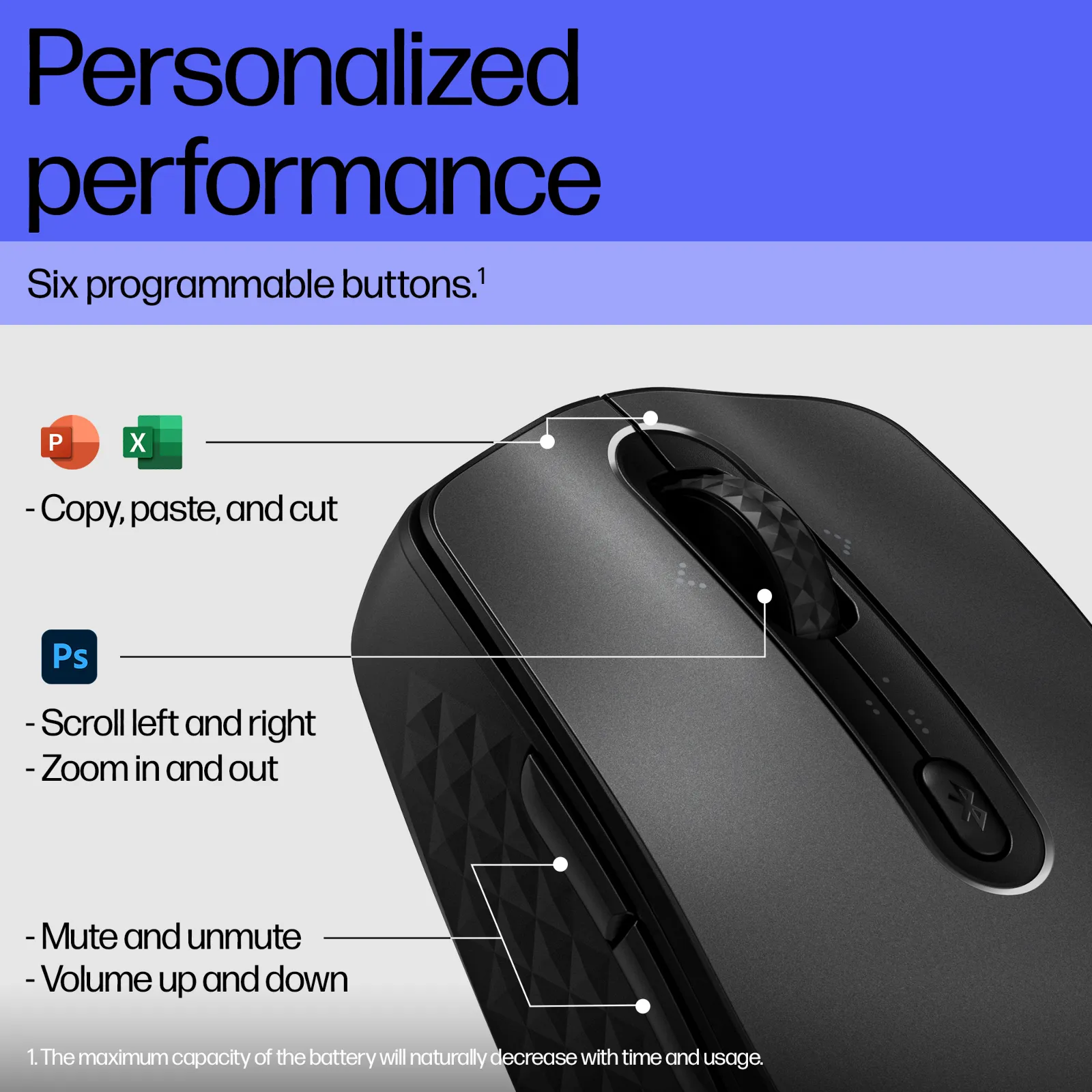 HP 690 Qi-Charging Wireless mouse