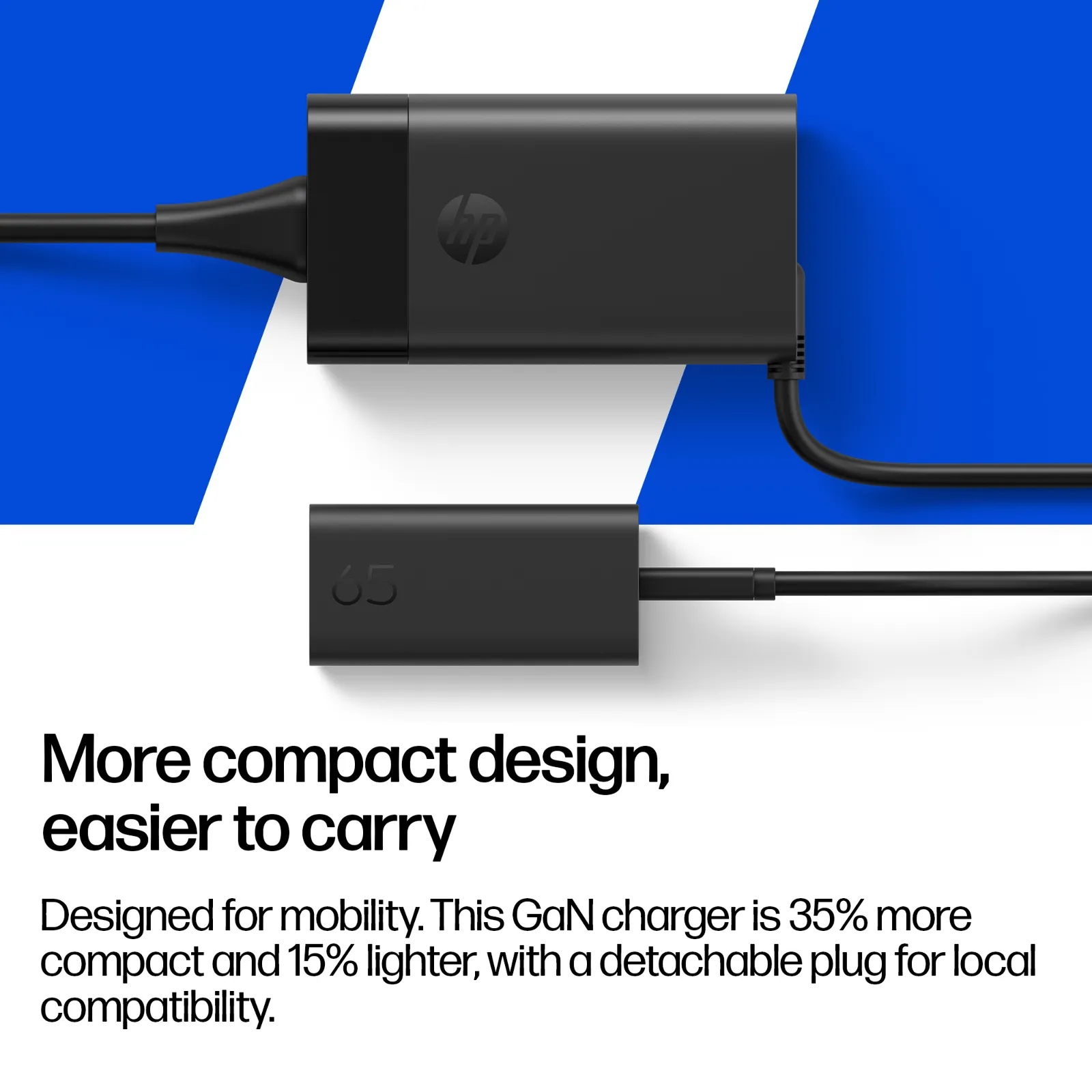 HP 65W GaN Wall Charger power adapter/inverter