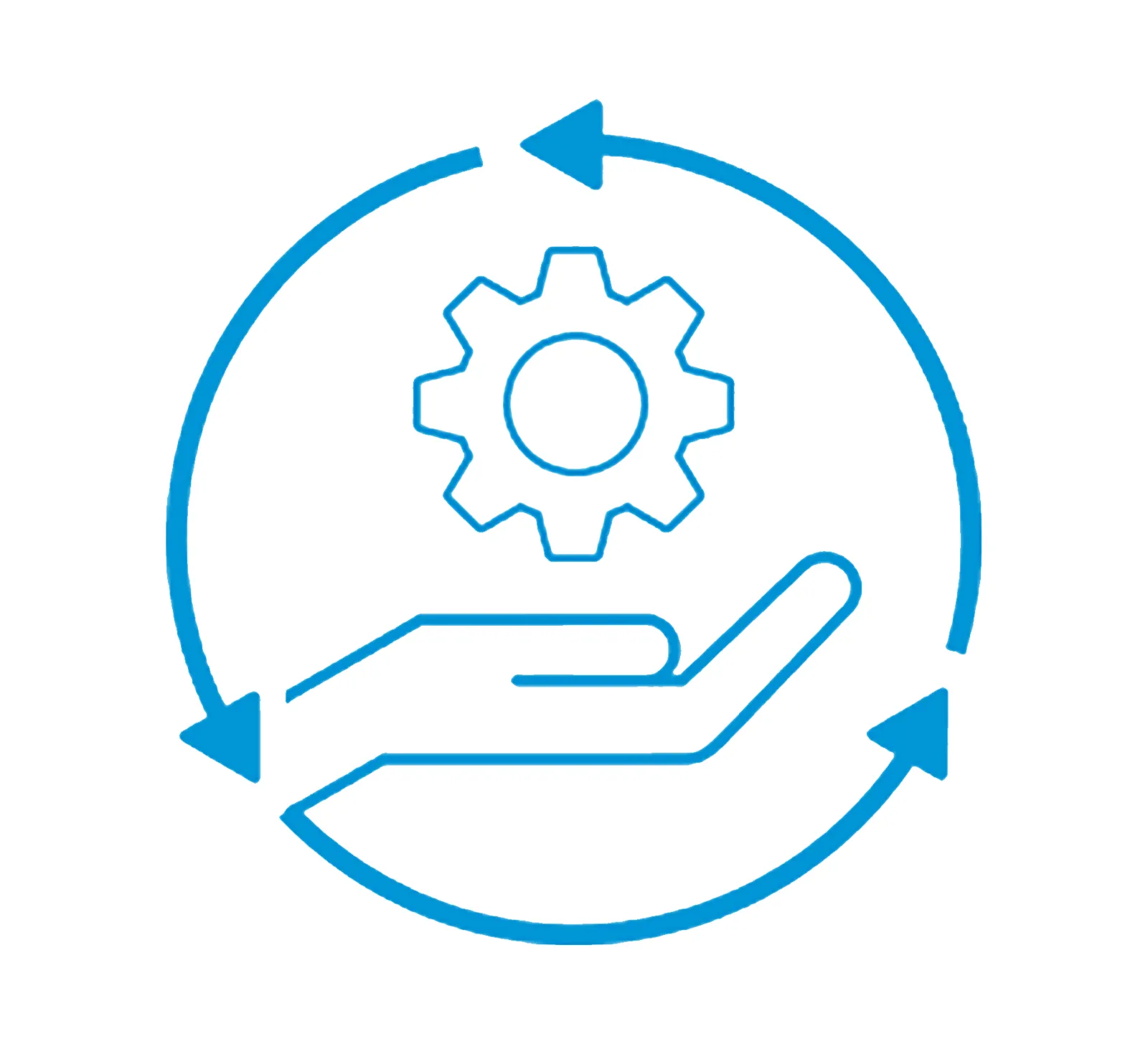 HP Hardware Hash Reporting Service