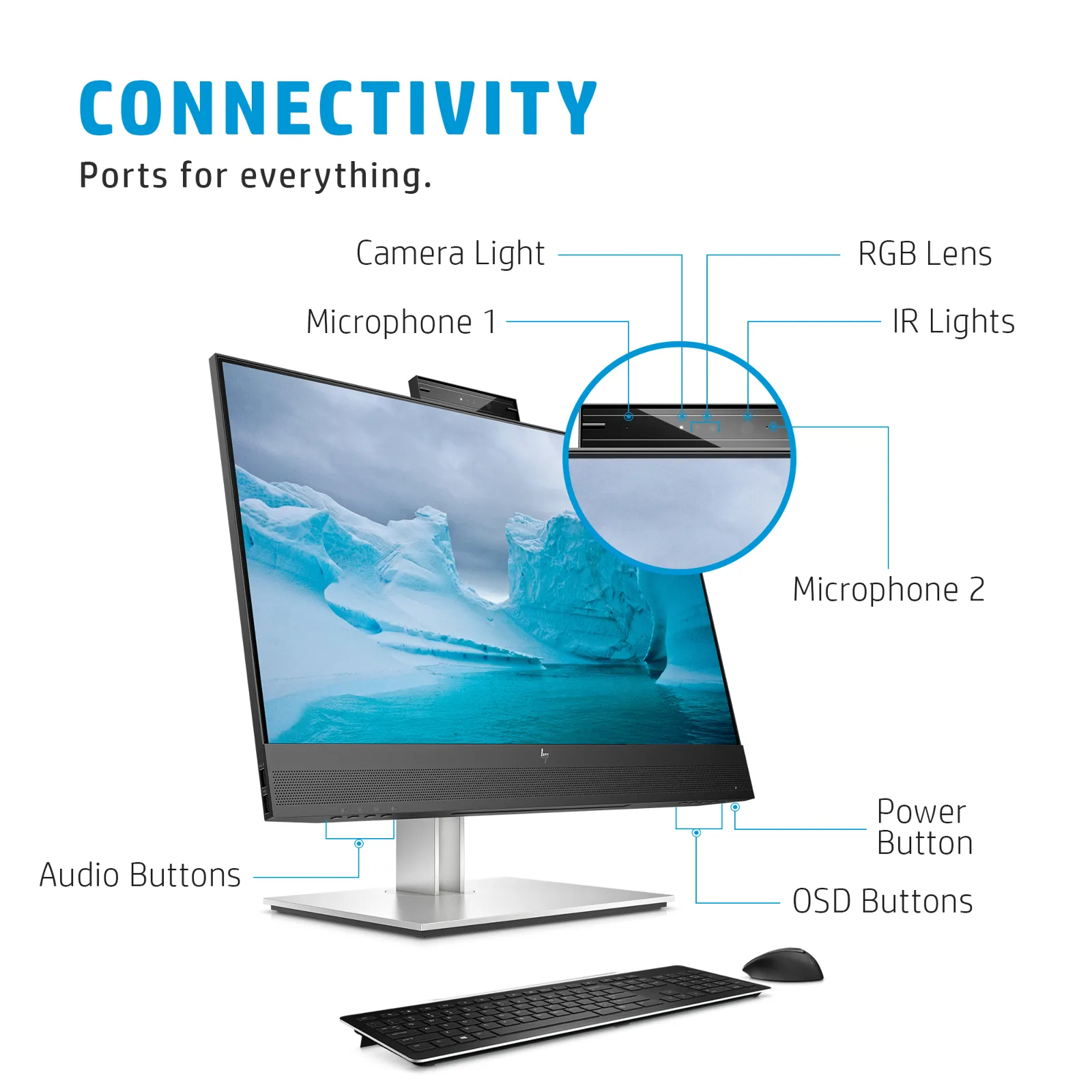 HP E24mv G4 FHD Conferencing Monitor computer monitor