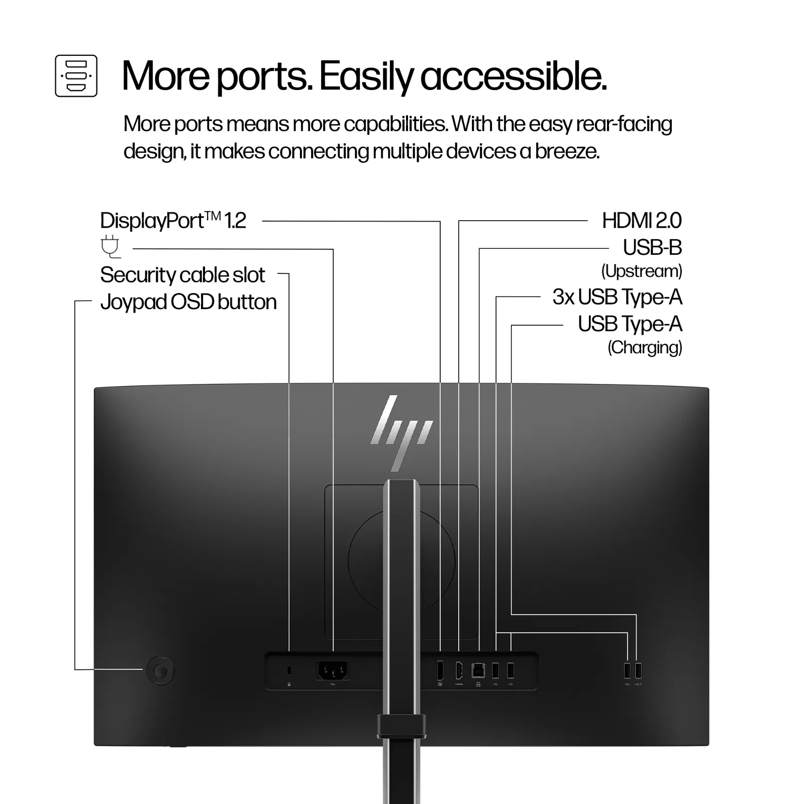 HP Series 5 Pro 23.8 inch FHD Monitor - 524pf computer monitor