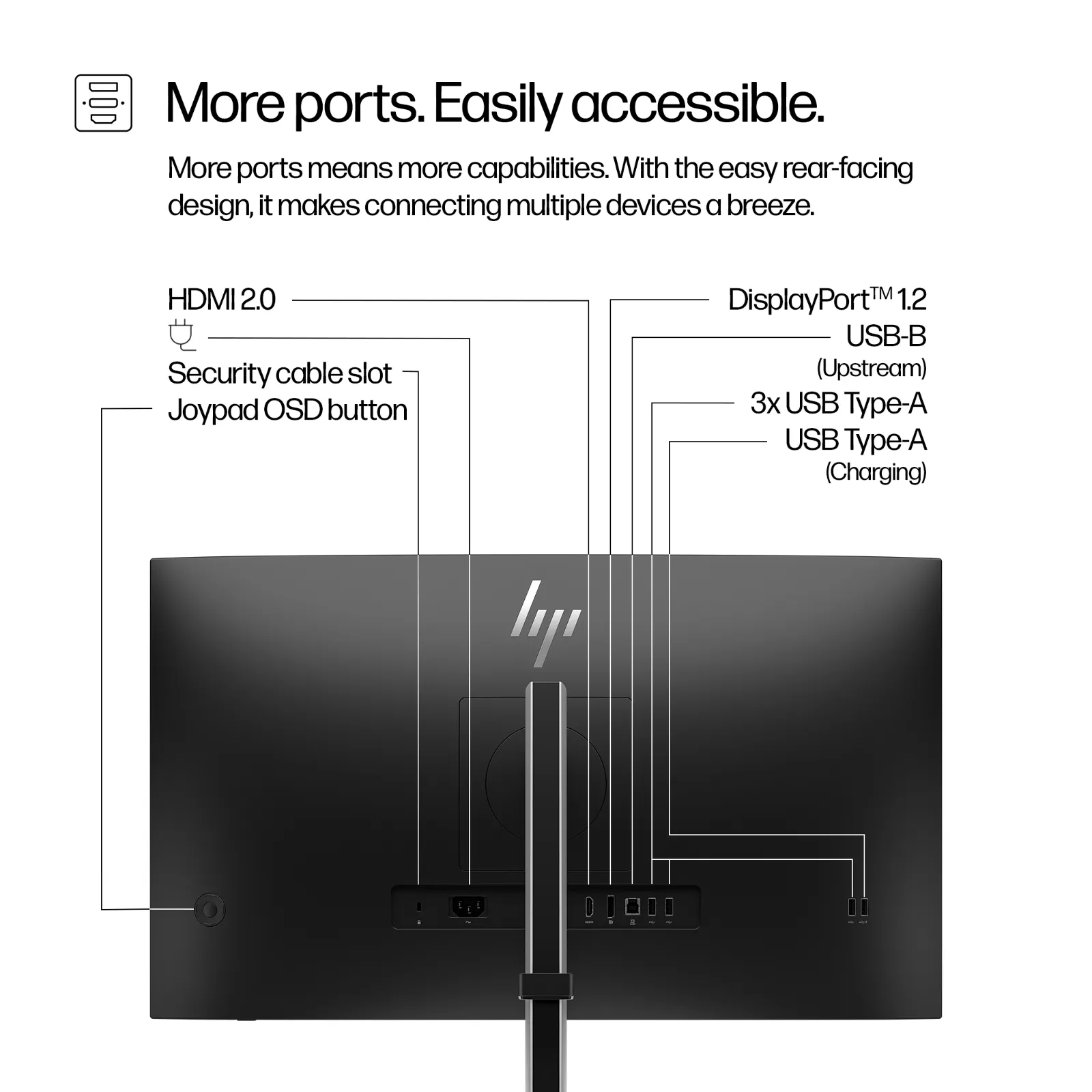 HP Series 5 Pro 27 inch QHD Monitor - 527pq computer monitor