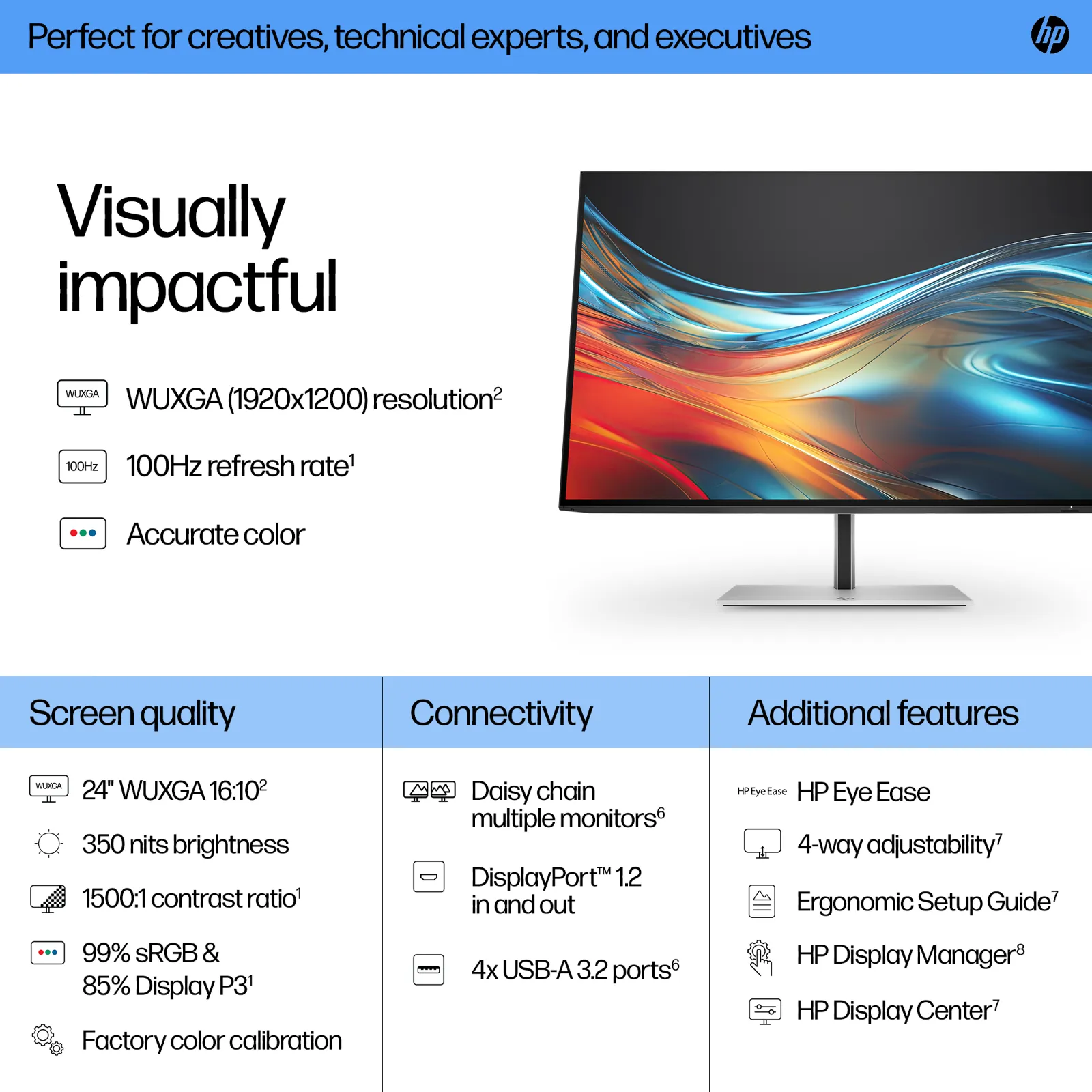 HP Series 7 Pro 24 inch WUXGA Monitor - 724pn computer monitor