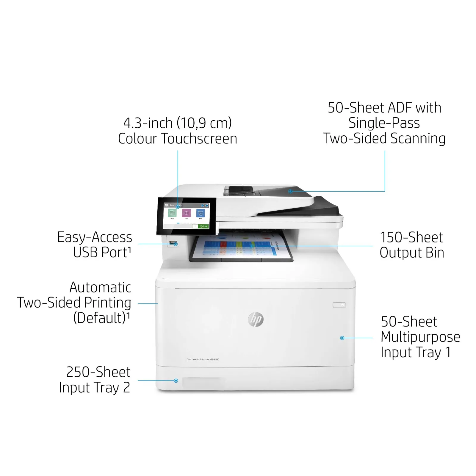 HP Color LaserJet Enterprise MFP M480f
