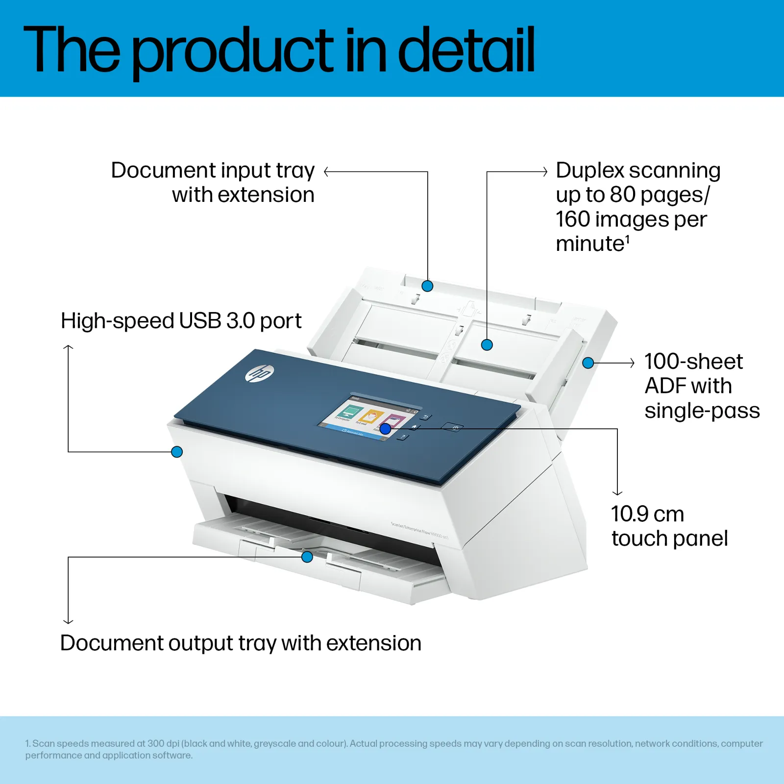 HP ScanJet Enterprise Flow N9000 sn1