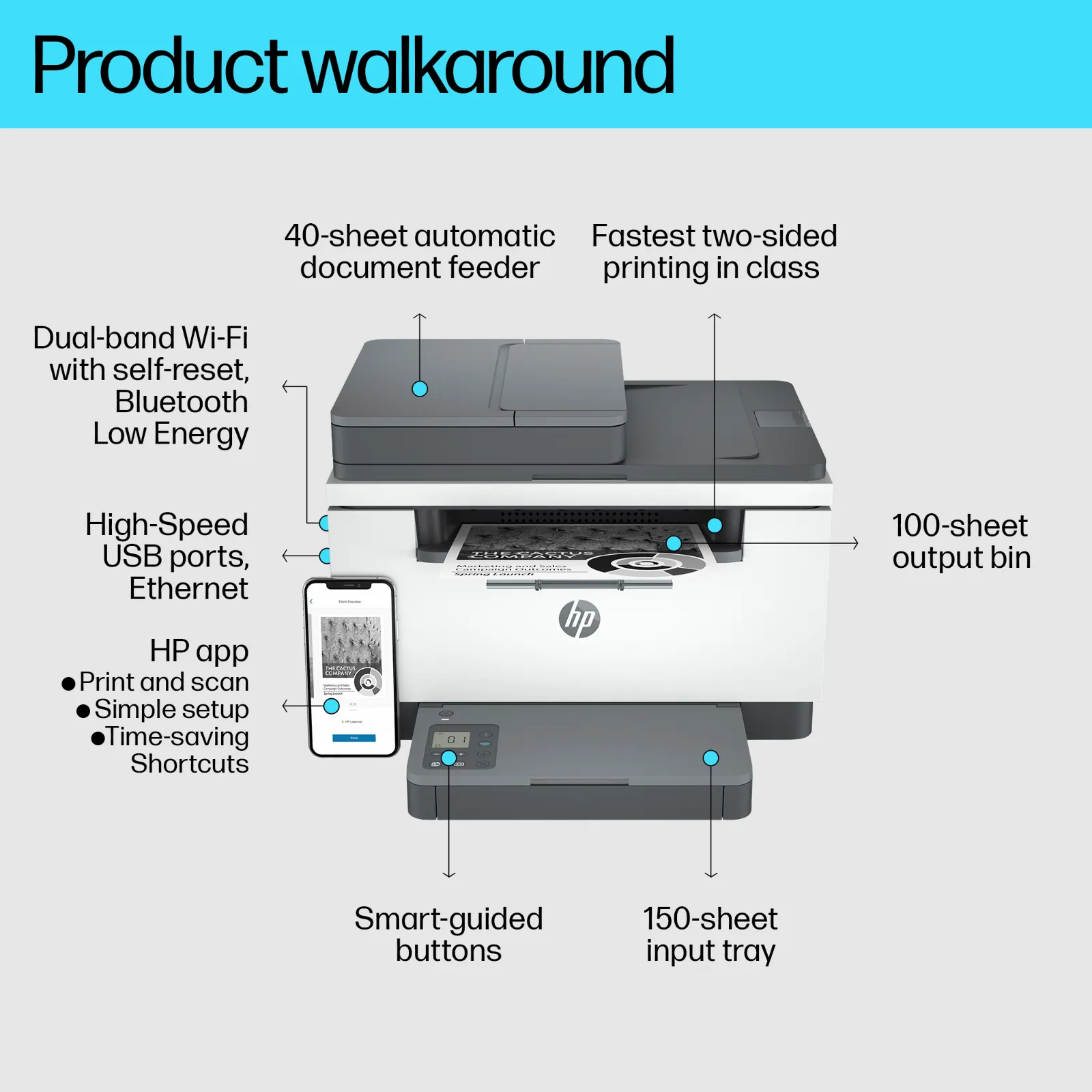 HP LaserJet MFP M234sdw Printer