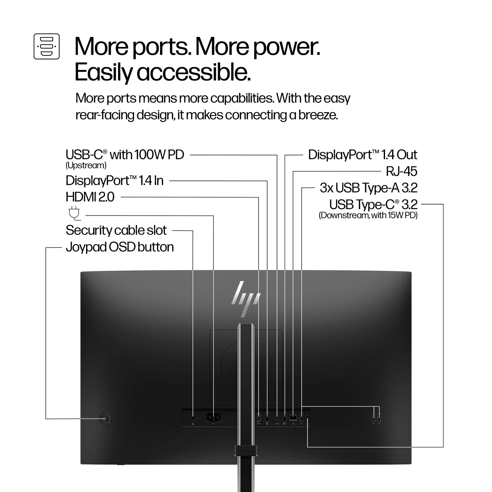 HP Series 5 Pro 27 inch QHD USB-C Monitor - 527pu computer monitor
