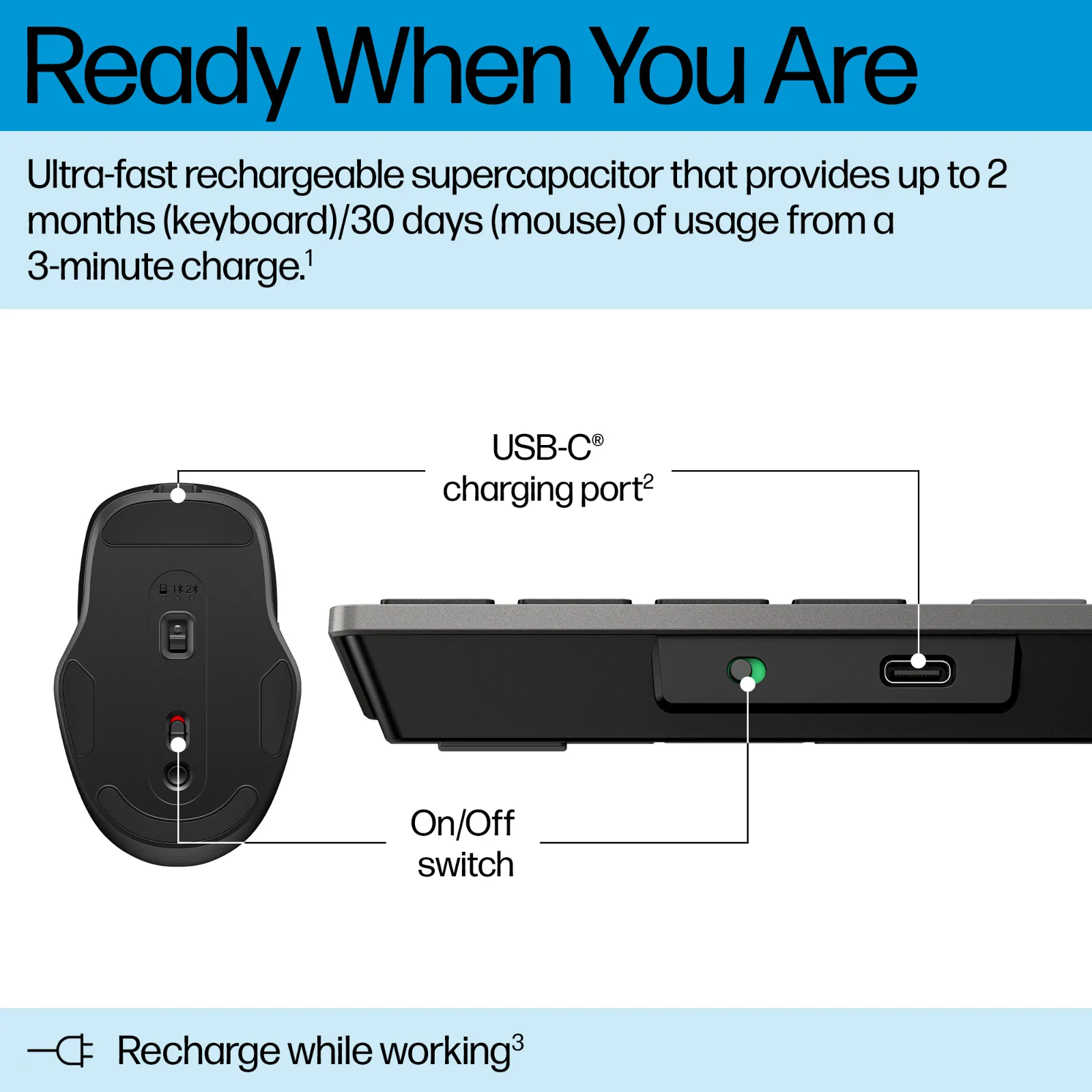 HP 725 Multi-Device Rechargeable Wireless and Mouse Combo keyboard