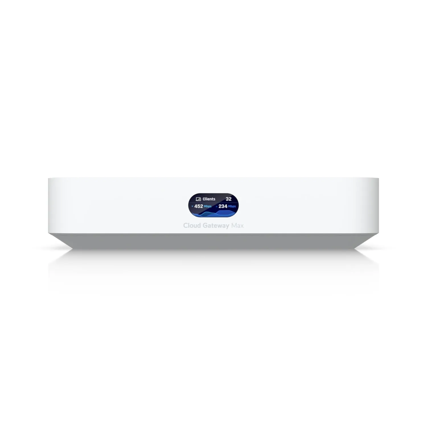 Ubiquiti UniFi Cloud Gateway Max (UCG-Max)