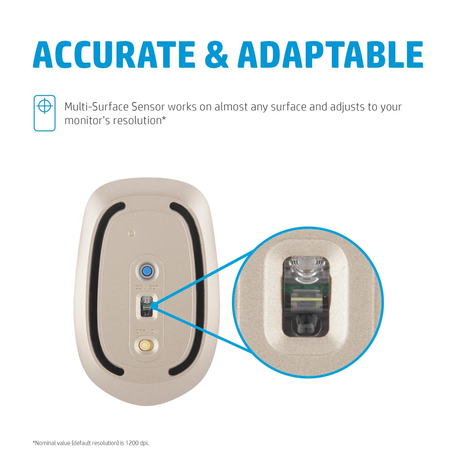 HP 410 Slim White Bluetooth mouse