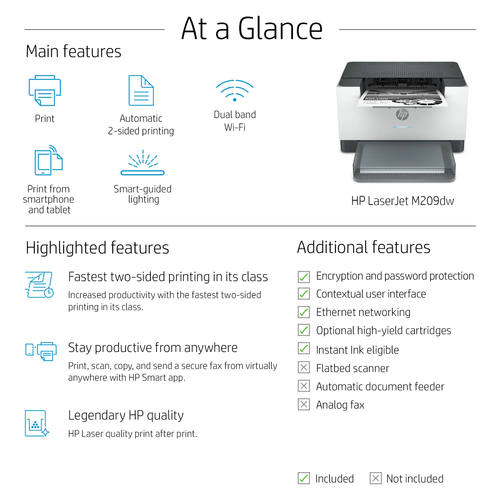 HP LaserJet M209dw Printer