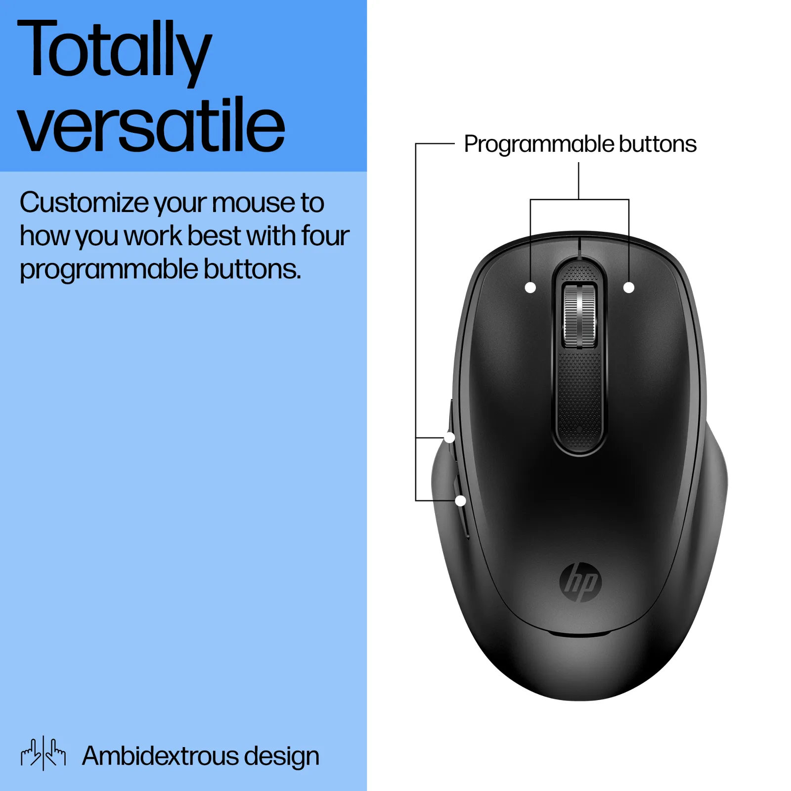 HP 515 Ultra-Fast Rechargeable Wireless mouse