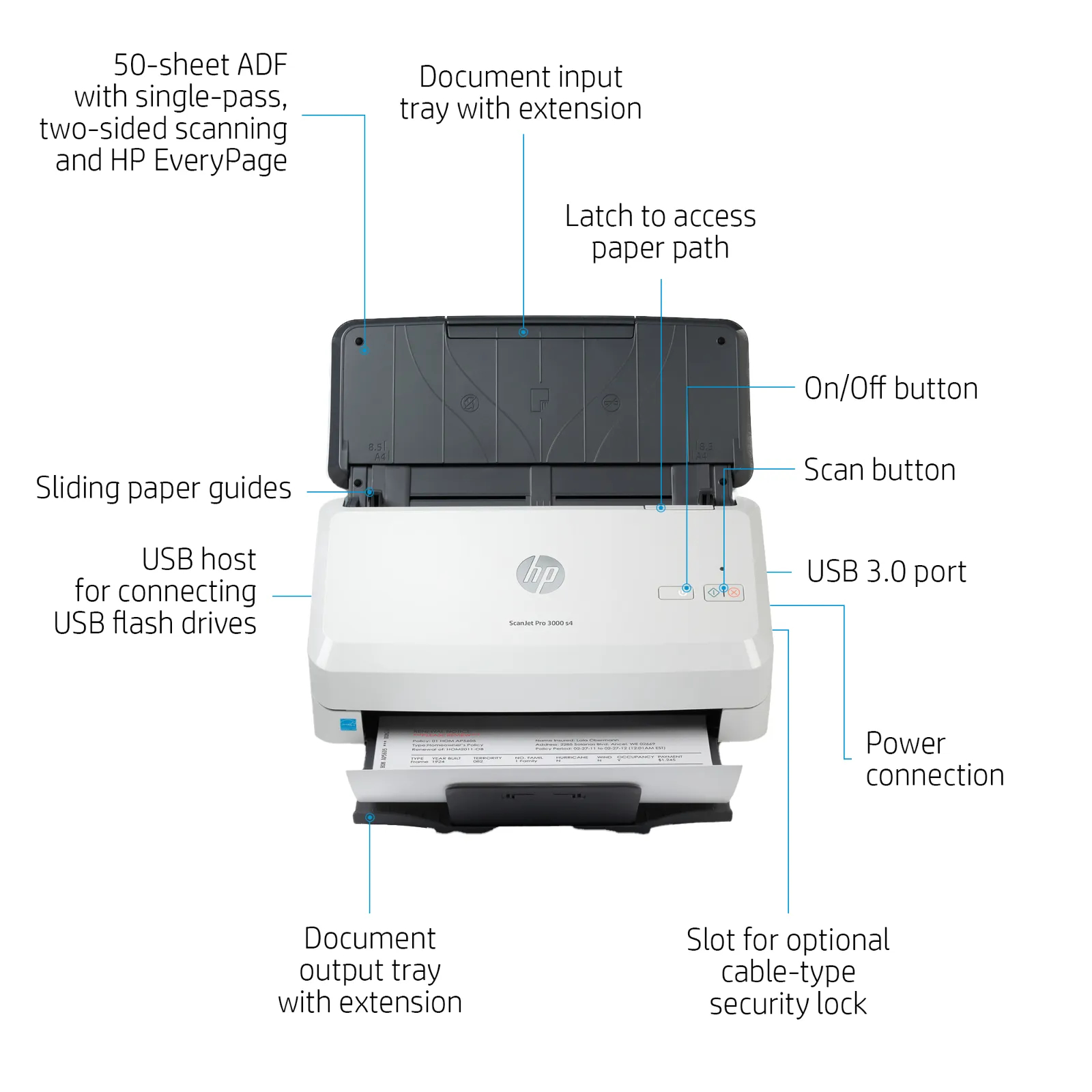HP ScanJet Pro 3000 s4