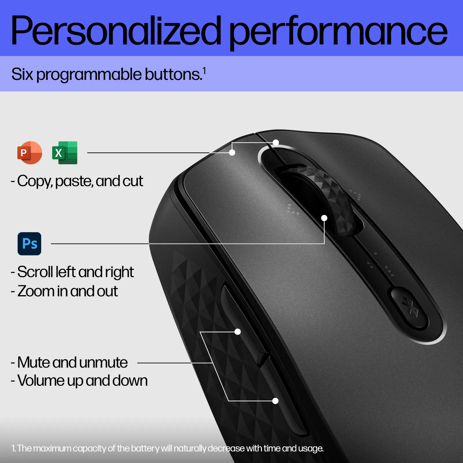 HP 690 Qi-Charging Wireless mouse