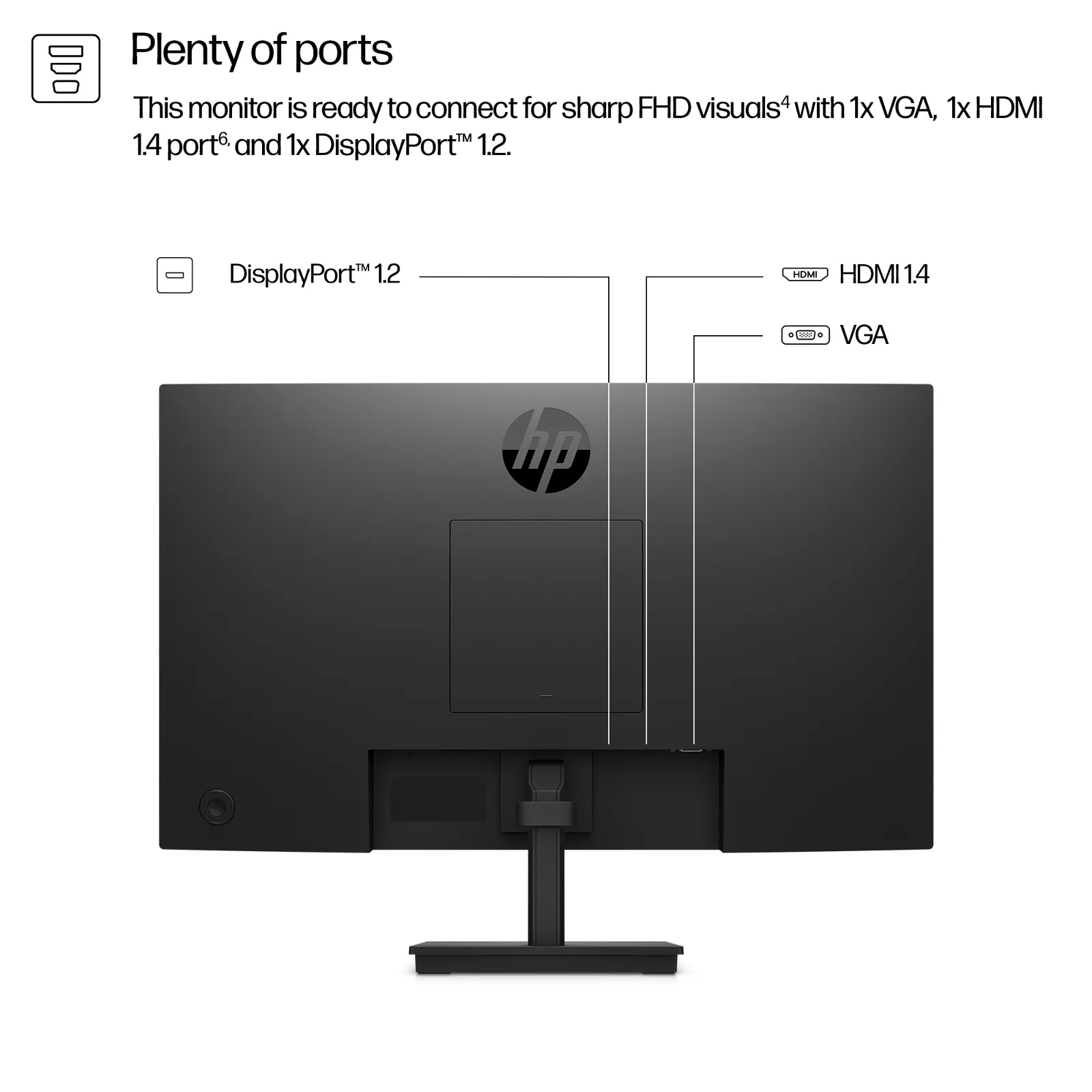 HP Series 3 Pro 23.8 inch FHD Monitor - 324pf computer monitor