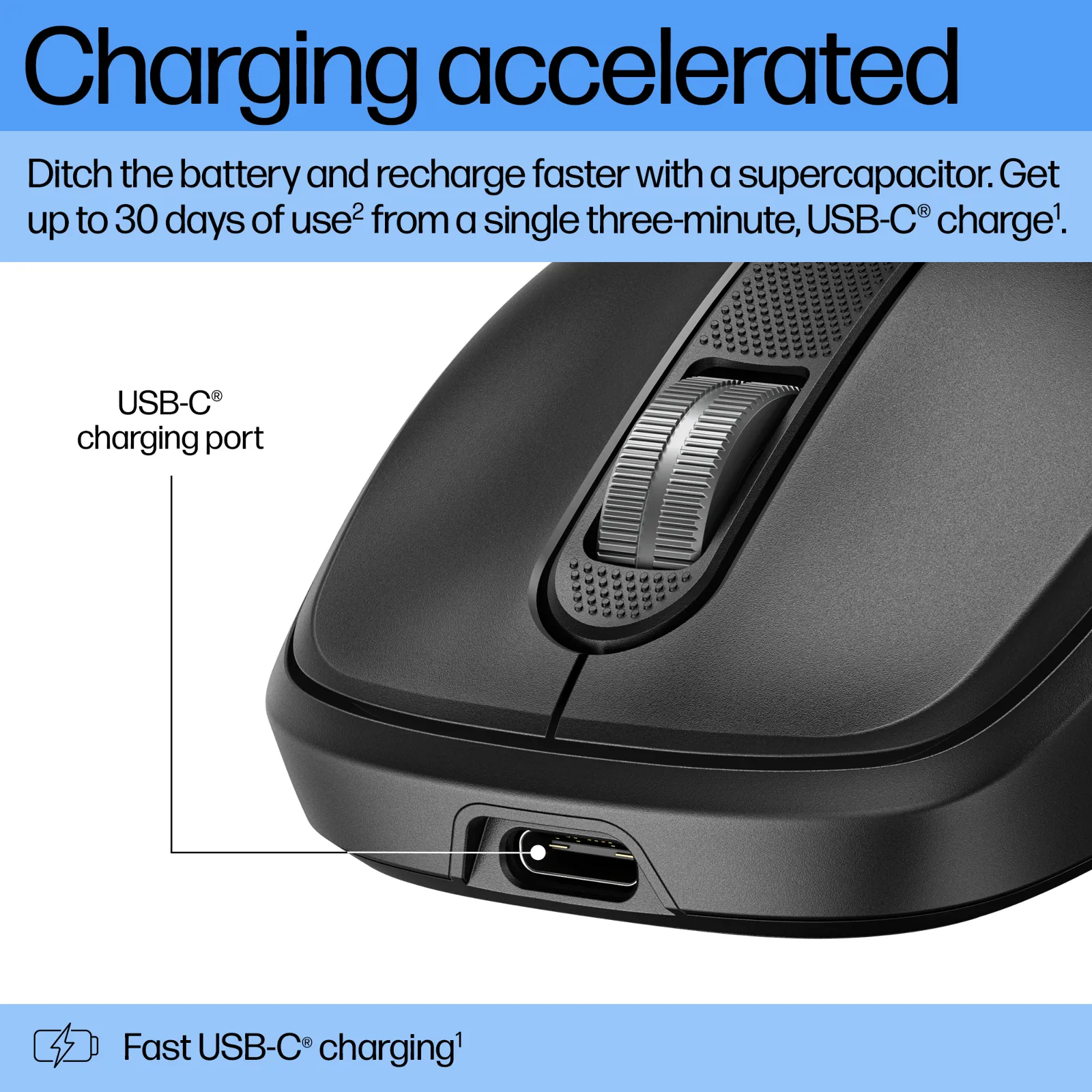HP 515 Ultra-Fast Rechargeable Wireless mouse