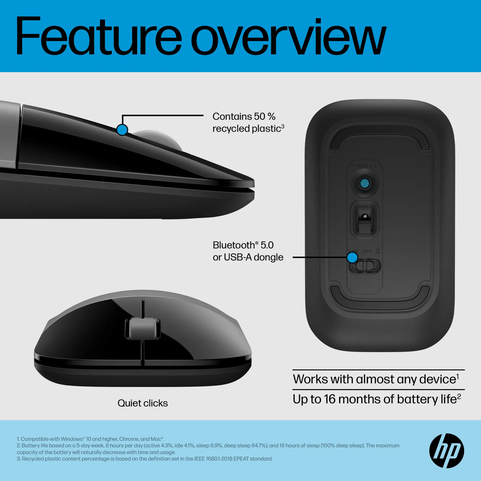 HP Z3700 Dual Silver Wireless mouse