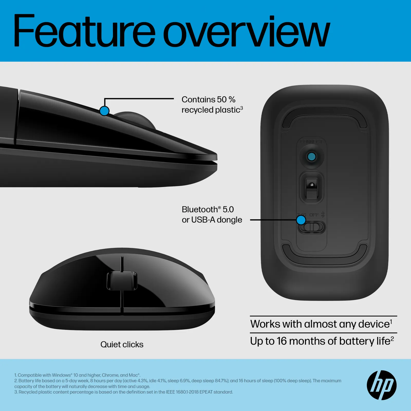 HP Z3700 Dual Black Wireless mouse