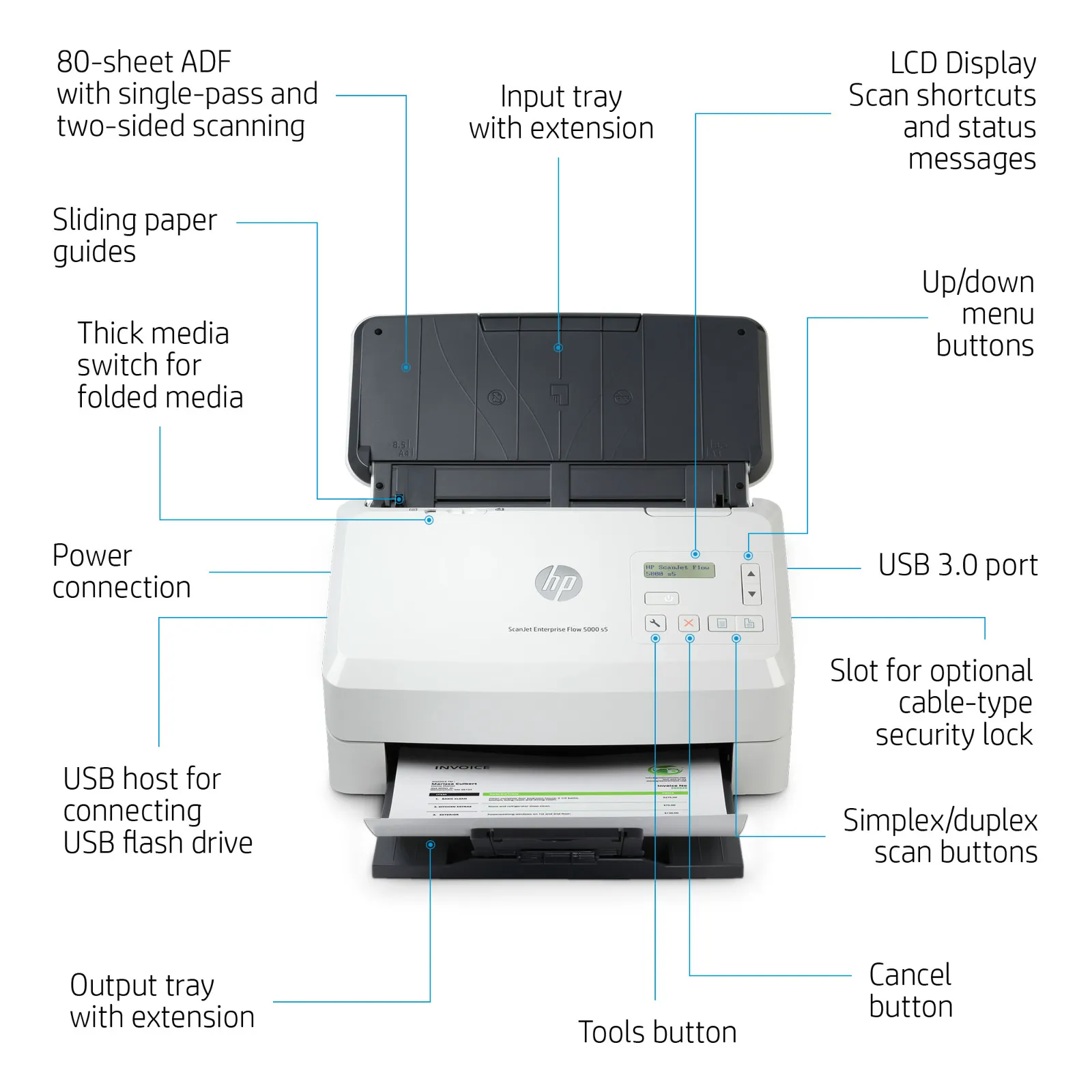 HP ScanJet Enterprise Flow 5000 s5