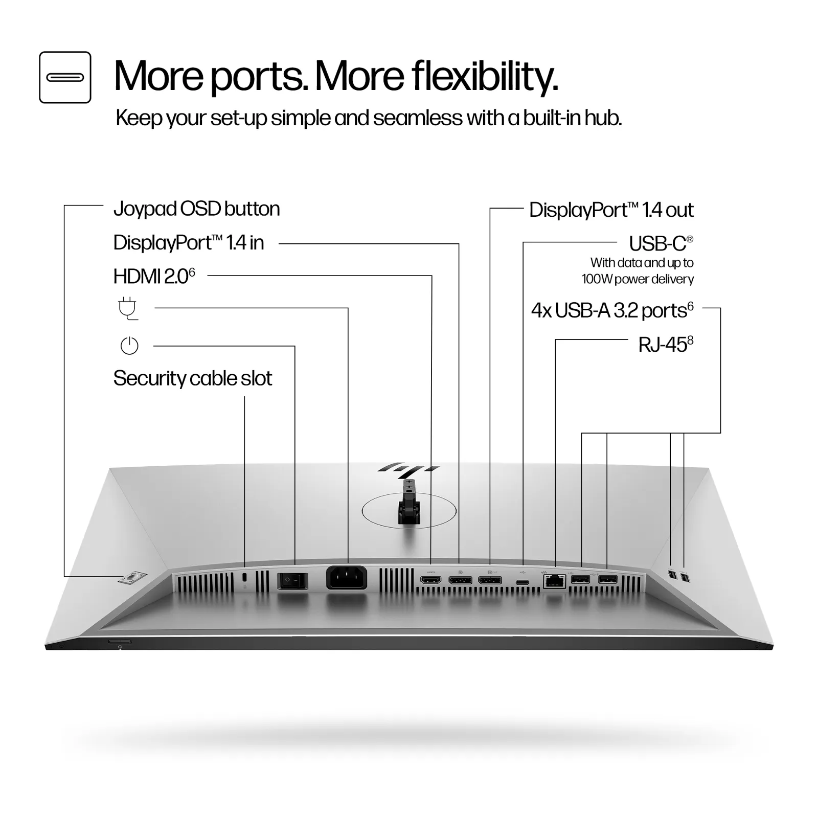 HP Series 7 Pro 24 inch WUXGA USB-C Monitor - 724pu computer monitor