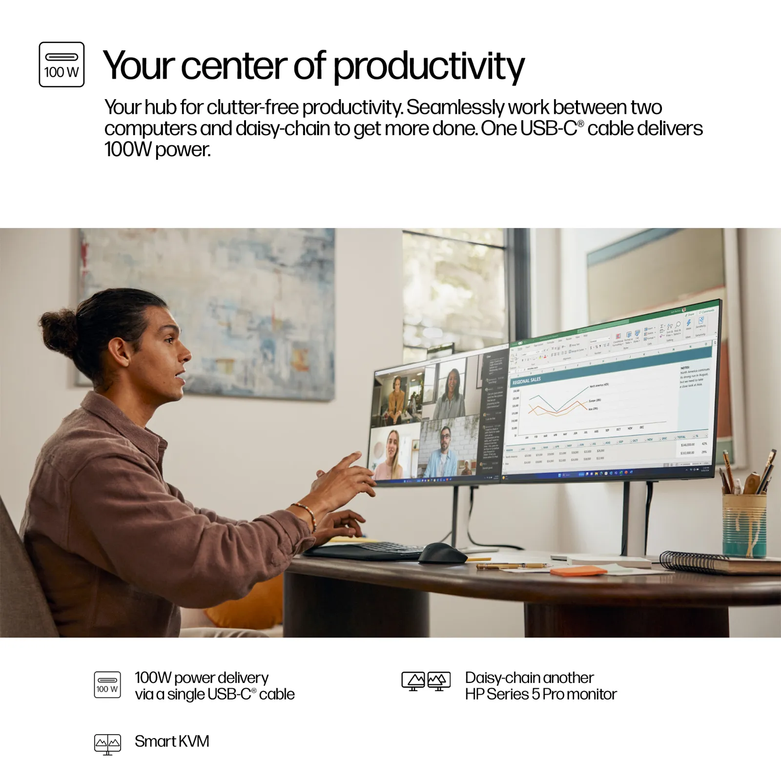 HP Series 5 Pro 27 inch QHD USB-C Conferencing Monitor - 527pm computer monitor
