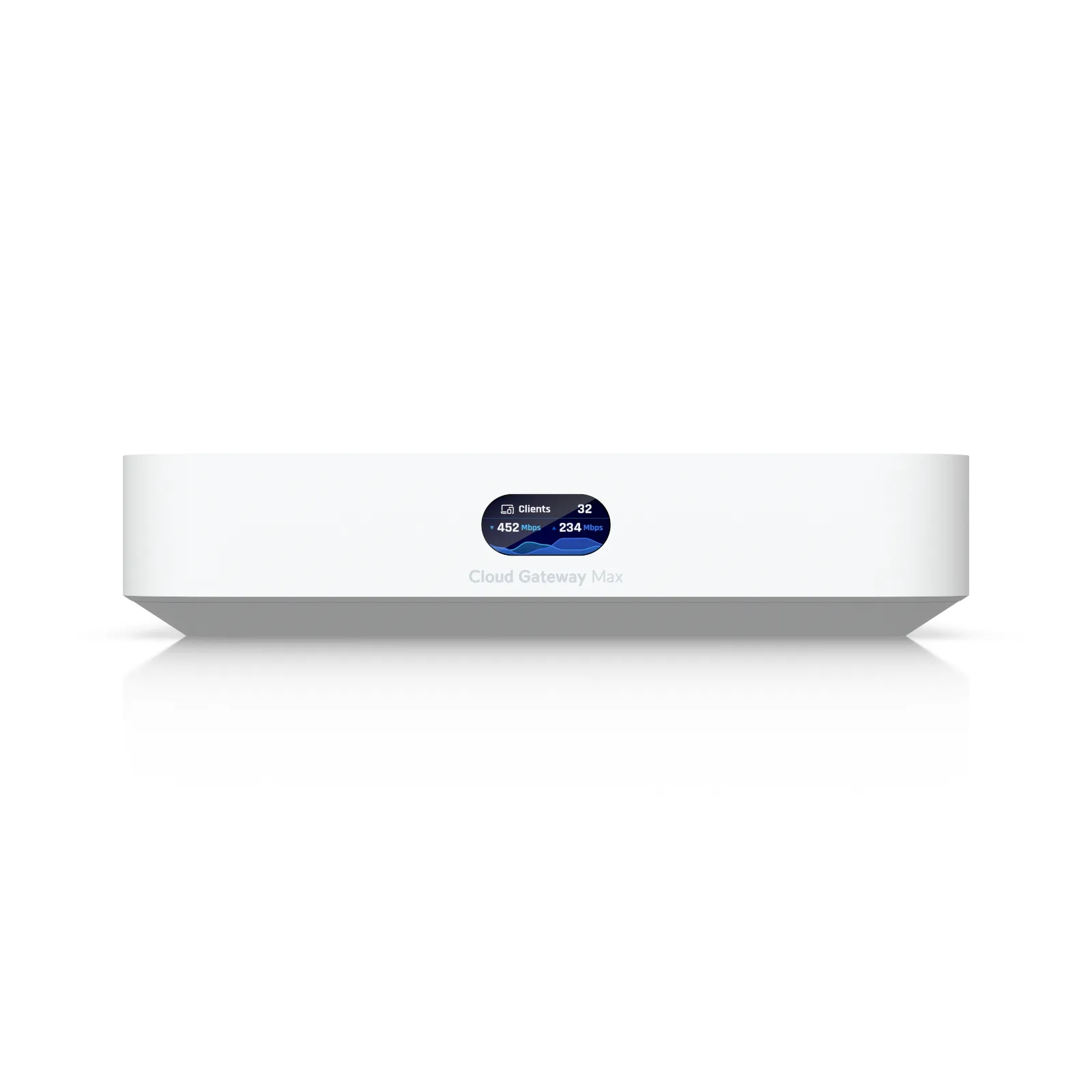 Ubiquiti UniFi Cloud Gateway Max (UCG-Max)