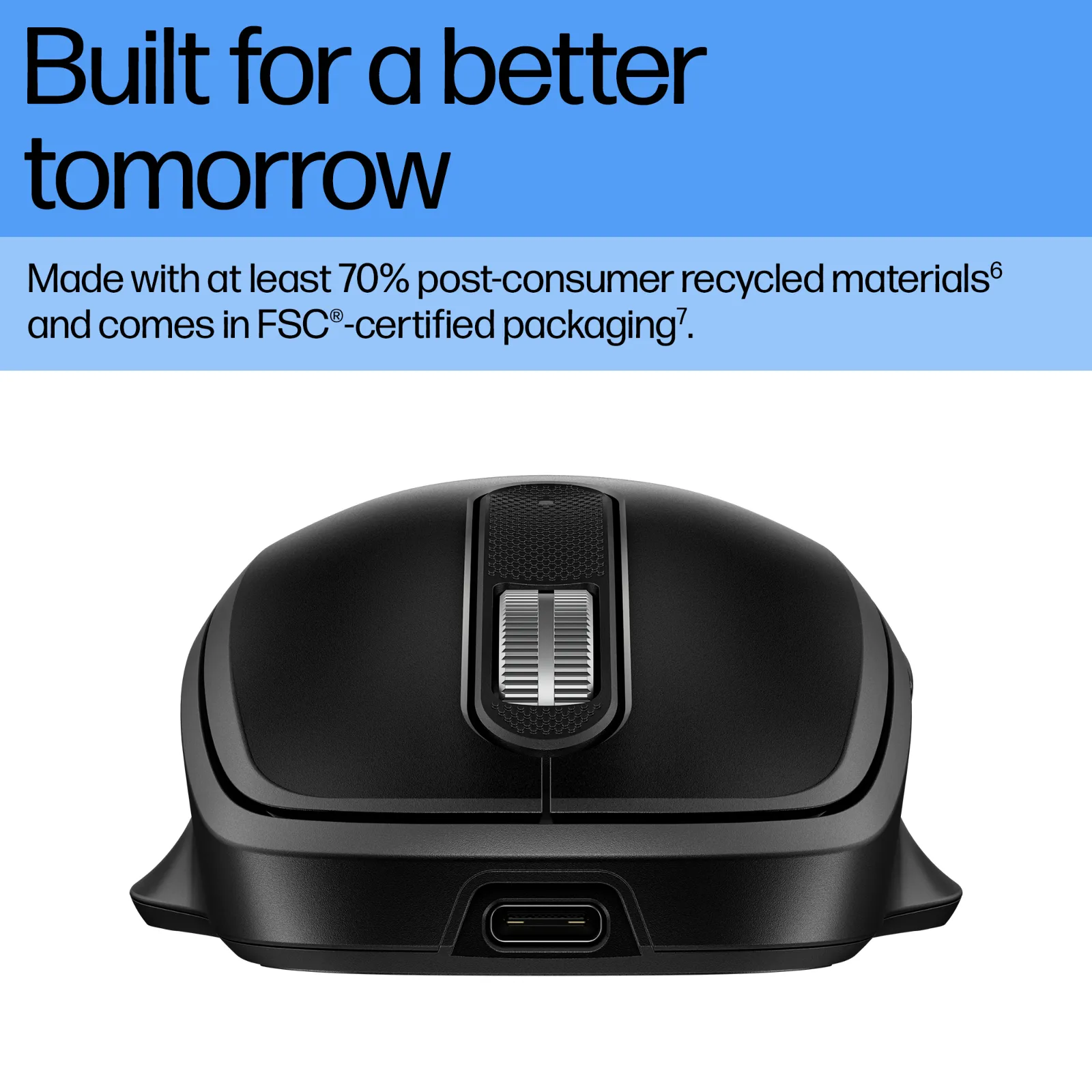 HP 515 Ultra-Fast Rechargeable Wireless mouse