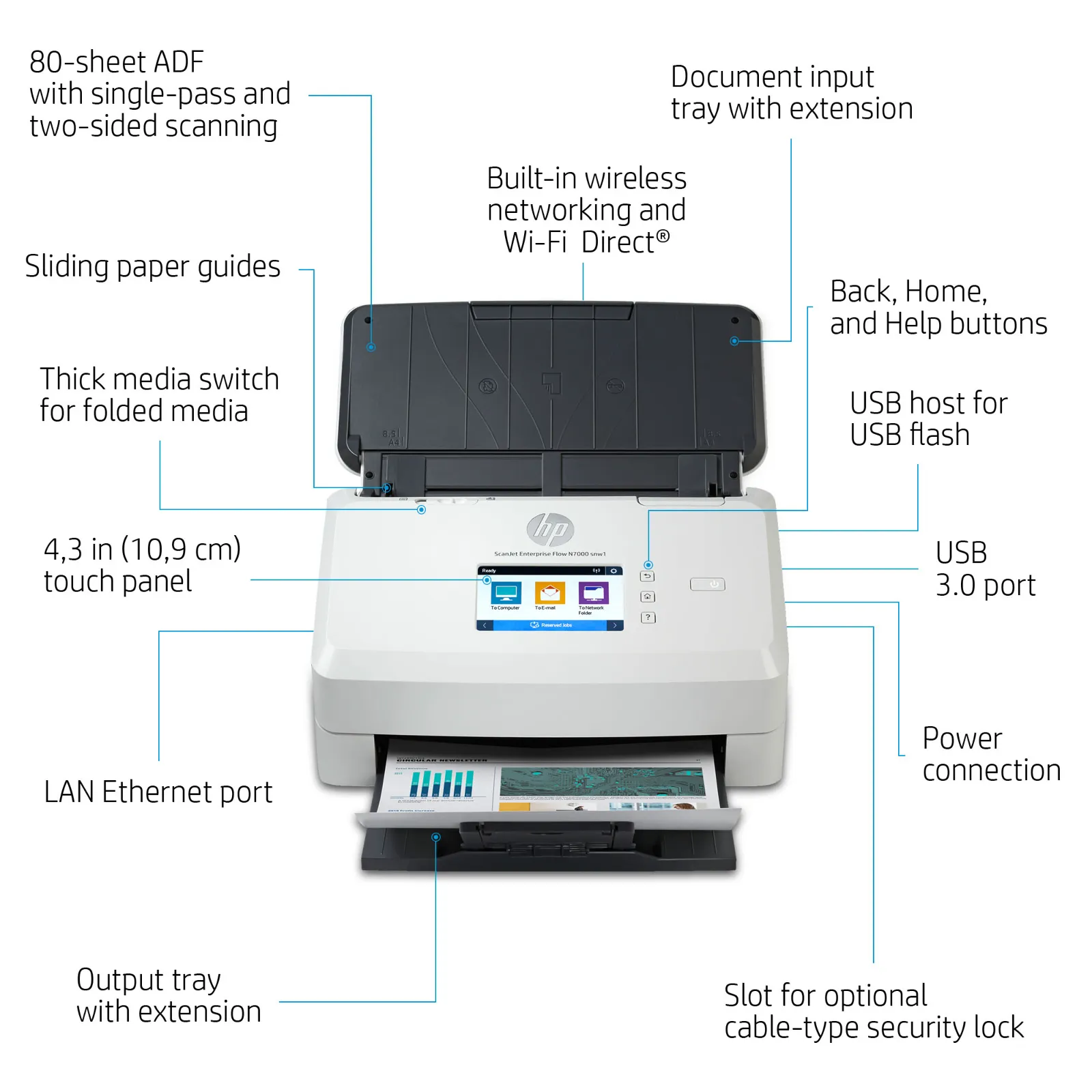 HP ScanJet Enterprise Flow N7000 snw1